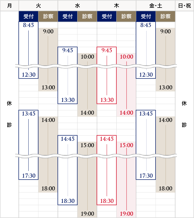 診療時間（12/1～/縦）