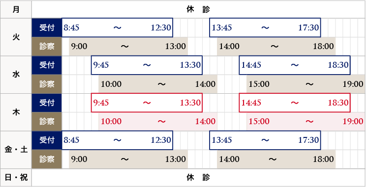 診療時間（12/1～/横）