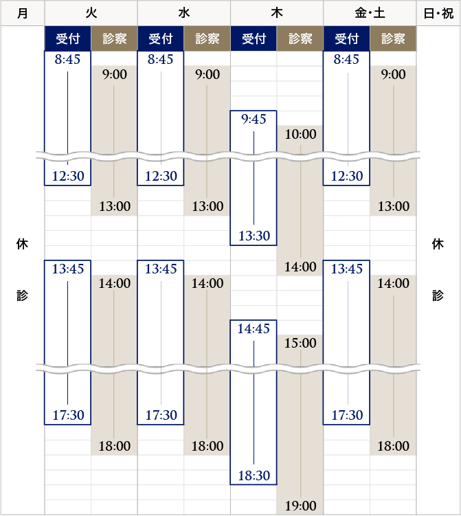 診療時間（'25年5月～/縦）