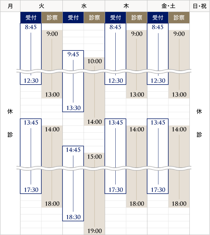 診療時間（'25年5月～/縦）